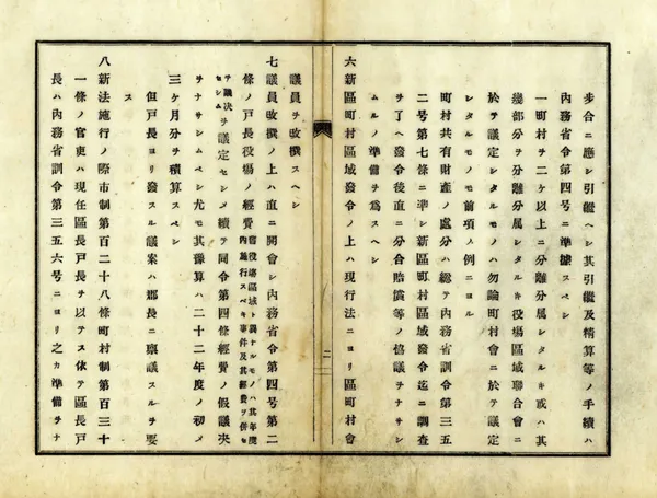 明治時代に制定された市制（地方自治法上の市制度）が施行された市を、その施行された日付順に並べたもので、詳細は下記に記載。