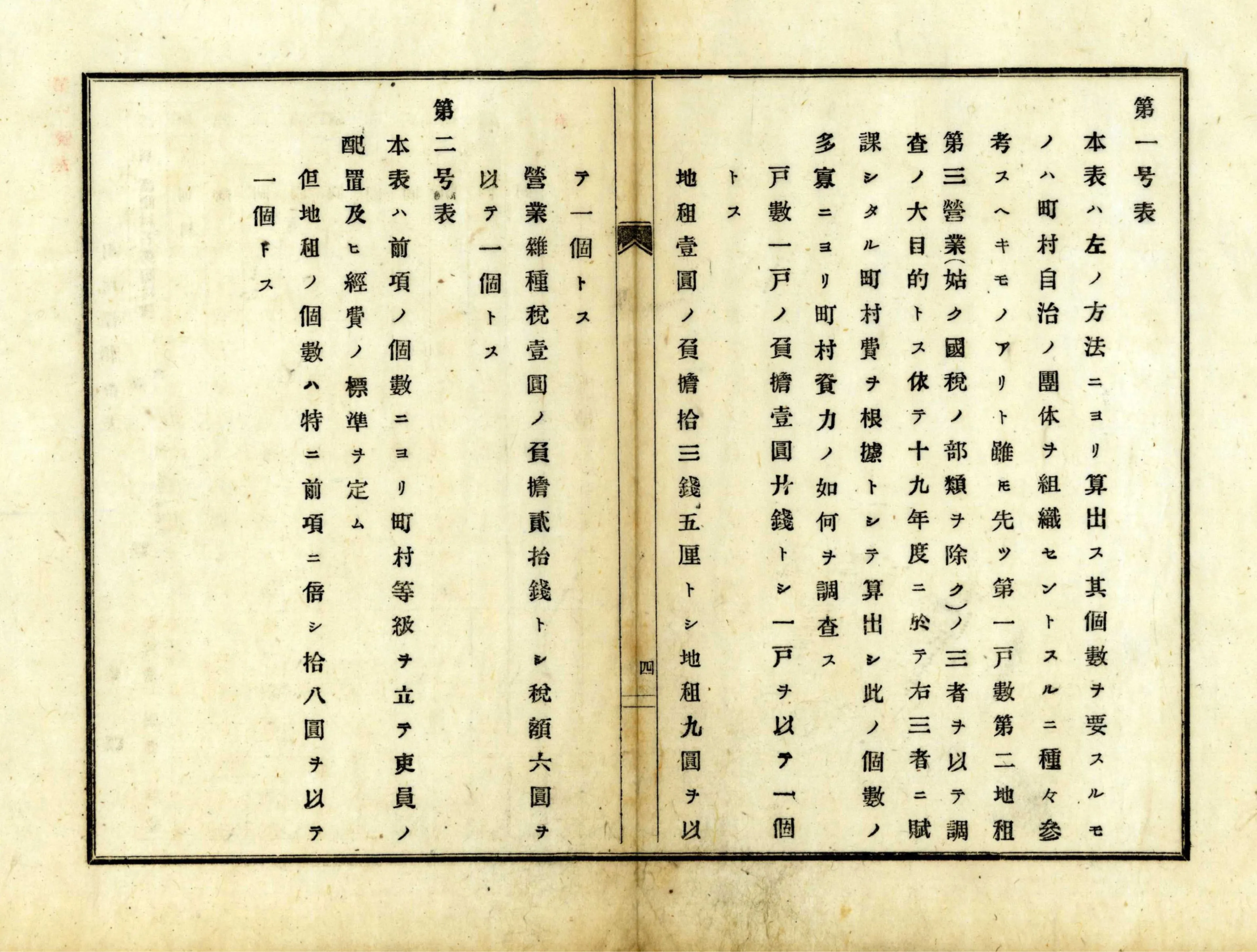 明治時代に制定された市制（地方自治法上の市制度）が施行された市を、その施行された日付順に並べたもので、詳細は下記に記載。