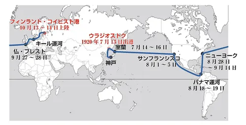 陽明丸の航海経路